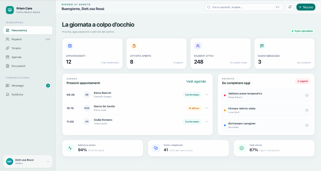 PrismCare — anteprima dell'interfaccia gestionale clinica